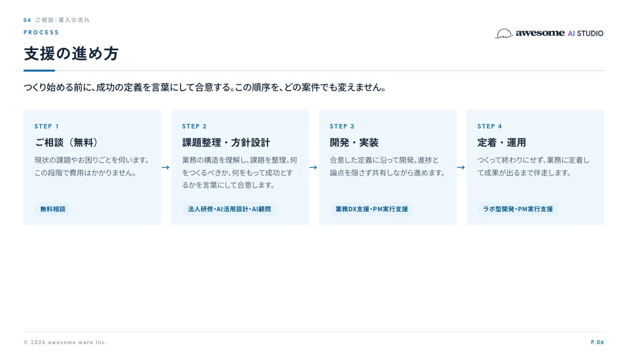 P.06 支援の進め方